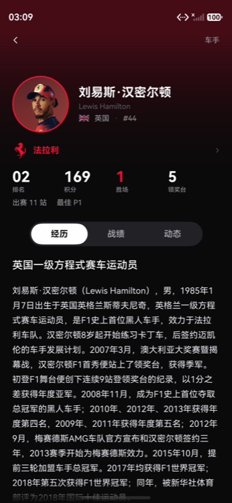 车手经历详情